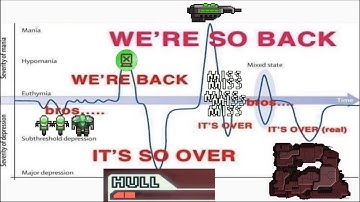 The FTL Engi B & Hacking Experience