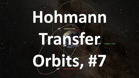 Hohmann Transfer Orbits