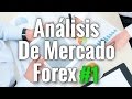 Analisis de Mercado | Forex #1 (6 de noviembre del 2016)