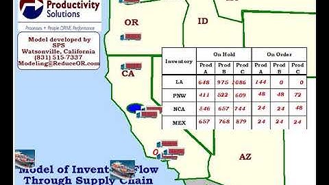 Supply Chain Simulation Model   Tool for Improving Inventory Management