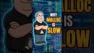 Is malloc SLOW? #coding #cprogramming