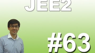 aula 5144 jsp   JavaBeans Implantando e testando no Eclipse tudo o que foi feito no NetBeans