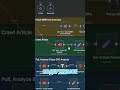 Автоматизация SEO с ИИ помогает мне быть №1 в Google месяцами