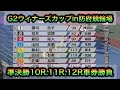 【競輪】G2ウィナーズカップ準決勝10R11R12Rダイジェスト車券勝負in防府競輪場2026
