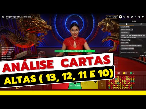 Aprenda a Jogar Jogo do Dragão e Ganhe Grandes Prêmios em Nossos Cassinos Online no Brasil