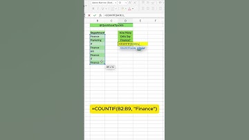 How to Count Specific Text in Excel Using COUNTIF  #excel