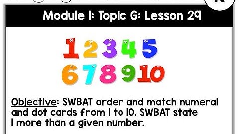 Engage NY: Kindergarten: Module 1: Lesson 29
