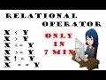 Relational operator in C |Basics of C Programming | Hindi Video on C Programming Operators Basics