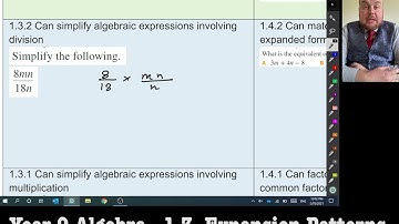 Year 9 Maths: Algebra Revision - 1.3 Expansion Patterns (Part 1)