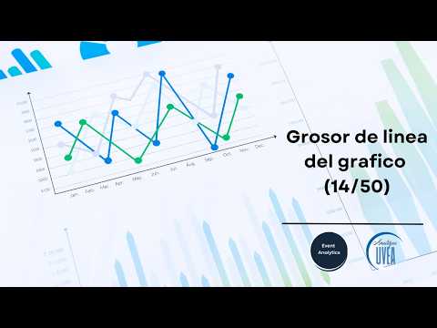 Curso COMPLETO de Visualización de Datos con Matplotlib y Python | 50 Unidades Prácticas