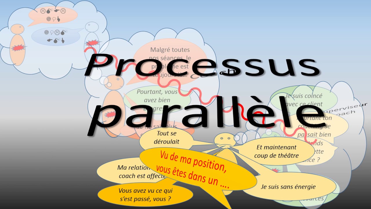 Le Processus Parall le YouTube Le processus parall le youtube
