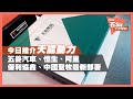 今日推介天能動力｜五菱汽車、恒生、阿里、保利協鑫及中國聖牧最新部署（2020年12月28日）