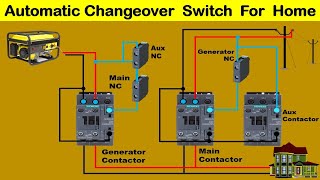 how to make automatic changeover switch | change over switch using contactor @theelectricalguy