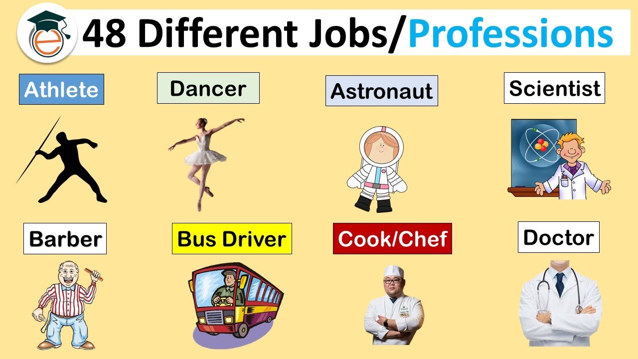 Professions