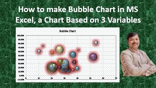 How To Make Bubble Chart In MS Excel @AnalysisWithChitrank 
