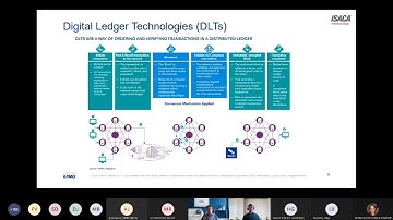 070421 Blockchain: ERP integration & ISO standard
