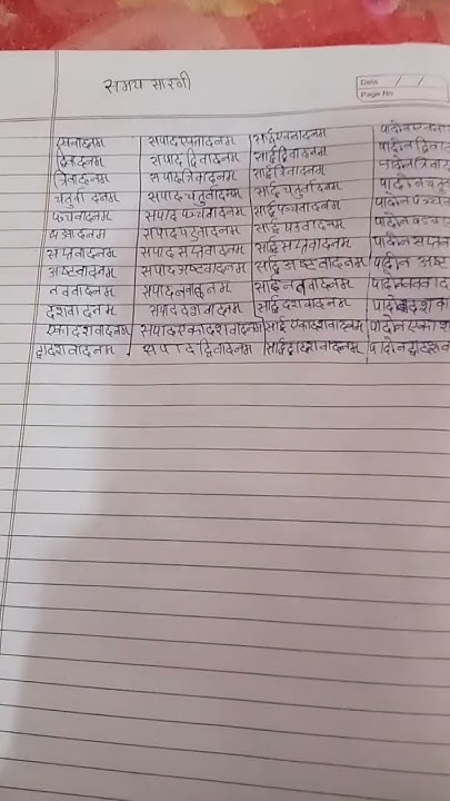 Samay Sarni YouTube rksmbk-aakalan-samay-sarni-rksmbk