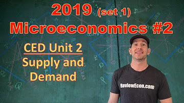 AP Micro 2019 FRQ Set 1 #2 - Unit 2 - Marginal Analysis, Consumer Surplus, Cross Price Elasticity