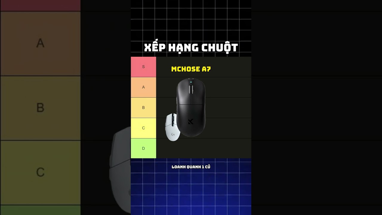 Top 4 chuột gaming loanh quanh 1 củ 