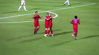 Highlights: McLaughlin's pair of goals in No. 14 SMU's 2-0 Win Against Oral Roberts Highlights: McLaughlin's pair of goals in No. 14 SMU's 2-0 Win Against Oral Roberts