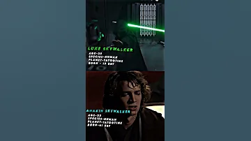 Luke Skywalker vs Anakin Skywalker (Mini Breakdown)