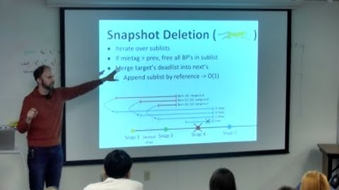 OpenZFS novel algorithms: snapshots, space allocation, RAID-Z - Matt Ahrens