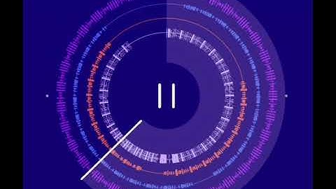 Static Motion | Official Song | ROLI MIXES