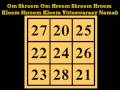 Kubera Money Mantra God of Wealth