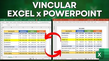 Como Vincular o PowerPoint com Excel | Conectar, Exportar Tabelas, Gráficos, Dados e Informações