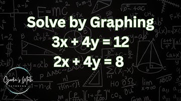 Solving Systems of Equations by Graphing | Algebra 1 Made Easy