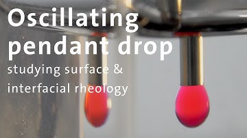 Oscillating pendant drop method — studying surface & interfacial rheology