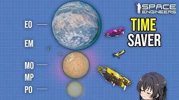 This Simple GPS Trick Makes Survival Easier, Space Engineers