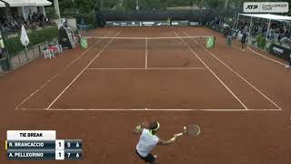 Raul Brancaccio (ITA) vs Andrea Pellegrino (ITA), Napoli challenger 2021 1\/4 Final