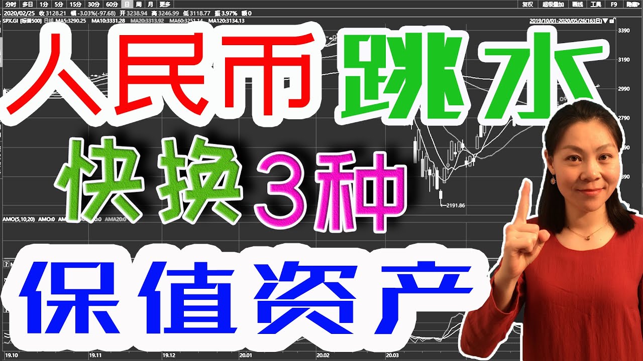 人民币持续贬值，未来何时破8？中国经济持续萎靡，身在大陆如何对冲人民币贬值风险？| 金融业从业人士为您讲述避险方法 | 聊聊人民币贬值的趋势以及真正的危害