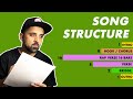 Song Structure Tips | Verse , Chorus & Bridge | Rap Song Structure