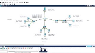 ITT400 CS2592A NEO’S LIBRARY NETWORK SYSTEM: CREATING A SIMPLE NETWORK