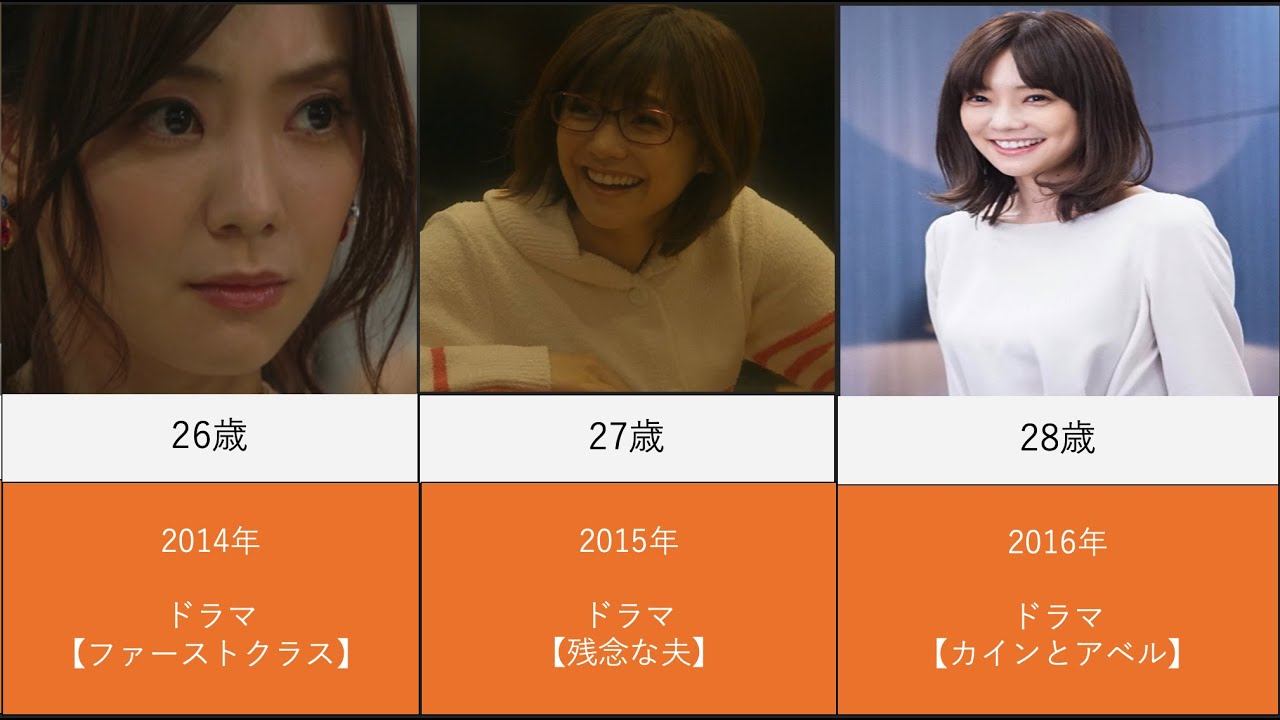 倉科カナを年齢順に出演映画とドラマで並べてみた Yayafa