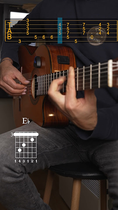 „Havana” Camila Cabello | Intro Guitar Tabs 4K🔥 #shorts