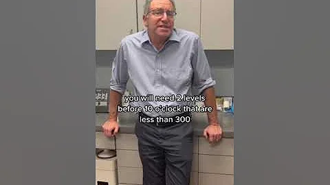 What are Normal Testosterone Levels?