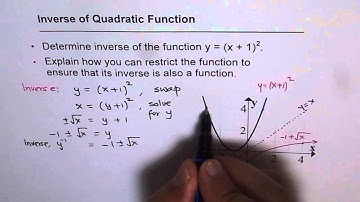 Inverse of Transformed Quadratic Function and Restrictions