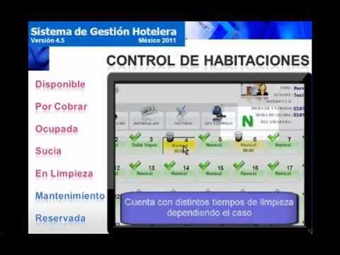 Resultado de imagen para opera software hotelero