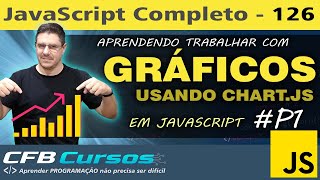 Aprendendo criar GRÁFICOS em Javascript com CHARTJS P1 - Curso de Javascript - Aula 126