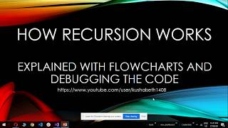 How Recursion Works Explained with Flowcharts and debugging the code