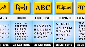 How Many Letters are in Different Languages
