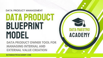 Data Poduct Blueprint model  | Data Maestro Academy