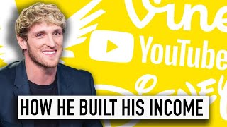 How Logan Paul Makes $1Million Per Month (In 2021) Update