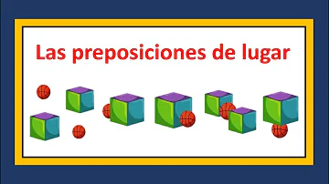 ¿Cómo creamos oraciones usando las preposiciones de lugar en inglés?