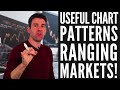 Range Trading: How to Trade Range Markets Like a Pro - YouTube