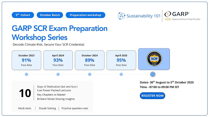 Opportunities post GARP SCR Certification Exam
