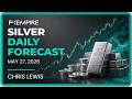 XAG Price Forecast, Technical Analysis (May 27): Silver Continues to Struggle